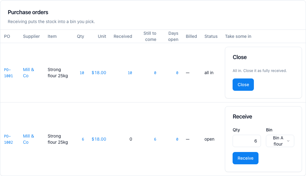 Purchase orders, with what is still to come and how many days it has been open.